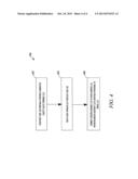 SENSOR MOUNTING ARRANGEMENT OF A WHEEL ASSEMBLY diagram and image