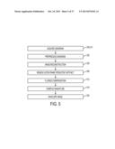 LIGHT OUTPUT CALIBRATION IN AN OPTOACOUSTIC SYSTEM diagram and image