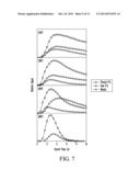 ENHANCED SURFACE SAMPLER AND PROCESS FOR COLLECTION AND RELEASE OF     ANALYTES diagram and image