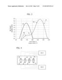 INTERNAL-COMBUSTION ENGINE WITH CYLINDERS THAT CAN BE DEACTIVATED, IN     WHICH THE DEACTIVATED CYLINDERS ARE USED AS PUMPS FOR RECIRCULATING THE     EXHAUST GASES INTO THE ACTIVE CYLINDERS, AND METHOD FOR CONTROLLING SAID     ENGINE diagram and image