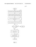 GASEOUS FUEL RAIL SENSOR DIAGNOSTICS diagram and image