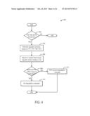 GASEOUS FUEL RAIL SENSOR DIAGNOSTICS diagram and image