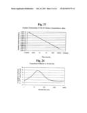 METHOD OF FORMING AN AEROSOL FOR INHALATION DELIVERY diagram and image