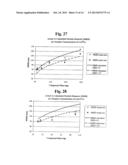 METHOD OF FORMING AN AEROSOL FOR INHALATION DELIVERY diagram and image