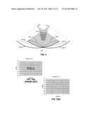 Linear Concentrating Solar Collector With Decentered Trough-Type     Reflectors diagram and image