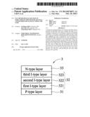 P-I-N MICROCRYSTALLINE SILICON STRUCTURE OF THIN-FILM SOLAR CELLS AND     METHOD FOR MANUFACTURING THE SAME diagram and image