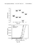 POLYMER SOLAR CELLS AND FUNCTIONALIZED CONJUGATED POLYMERS diagram and image