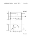 DISC PUMP VALVE WITH PERFORMANCE ENHANCING VALVE FLAP diagram and image