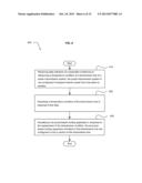 TRANSMISSION-LINE COUPLED CLOSED-CYCLE HEAT TRANSFER DEVICE diagram and image