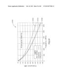 Communication Cable with Improved Electrical Characteristics diagram and image