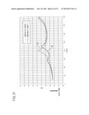 NOISE ATTENUATOR AND VEHICLE AIR INTAKE DUCT PROVIDED THEREWITH diagram and image