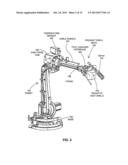 ROBOTIC PRE-HEAT AND INTER-PASS WELDING diagram and image