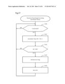 CHAMBER APPARATUS AND METHOD OF MAINTAINING TARGET SUPPLY UNIT diagram and image