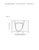 FUEL INJECTION VALVE diagram and image