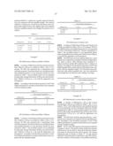 Method for improving the dissolution profile of a biologically active     material diagram and image