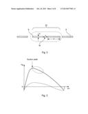 FLOW BODY HAVING A LEADING EDGE, A SURFACE AND AN ACTIVE FLOW CONTROL     SYSTEM AND VEHICLE COMPRISING AT LEAST ONE SUCH FLOW BODY AND AN AIR     SOURCE diagram and image