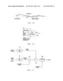 METHOD AND APPARATUS FOR LIMITING IN-TRAIN FORCES OF A RAILROAD TRAIN diagram and image