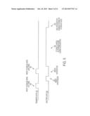 IMAGE SENSOR WITH A GATED STORAGE NODE LINKED TO TRANSFER GATE diagram and image