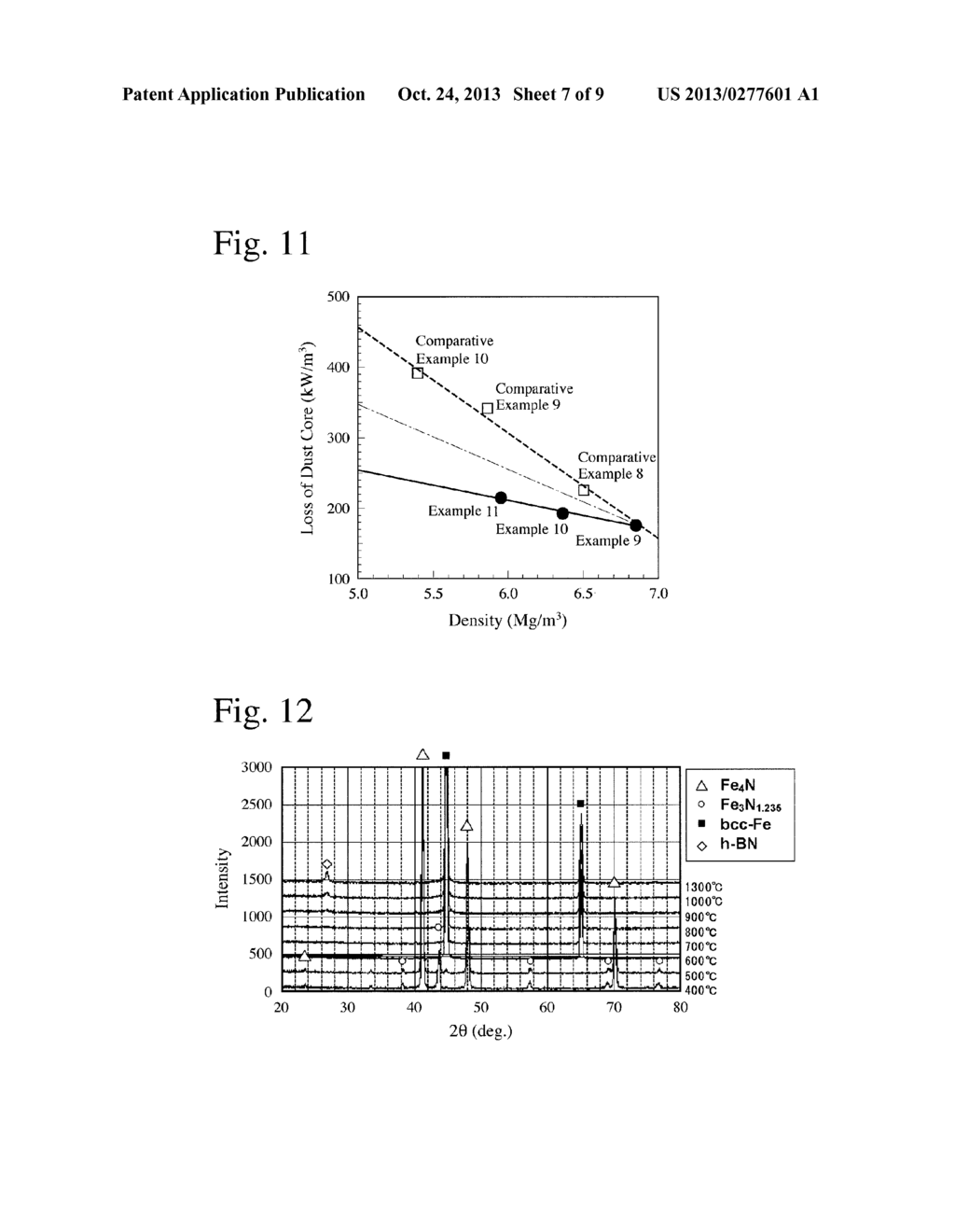 COMPOSITE, SOFT-MAGNETIC POWDER AND ITS PRODUCTION METHOD, AND DUST CORE     FORMED THEREBY - diagram, schematic, and image 08