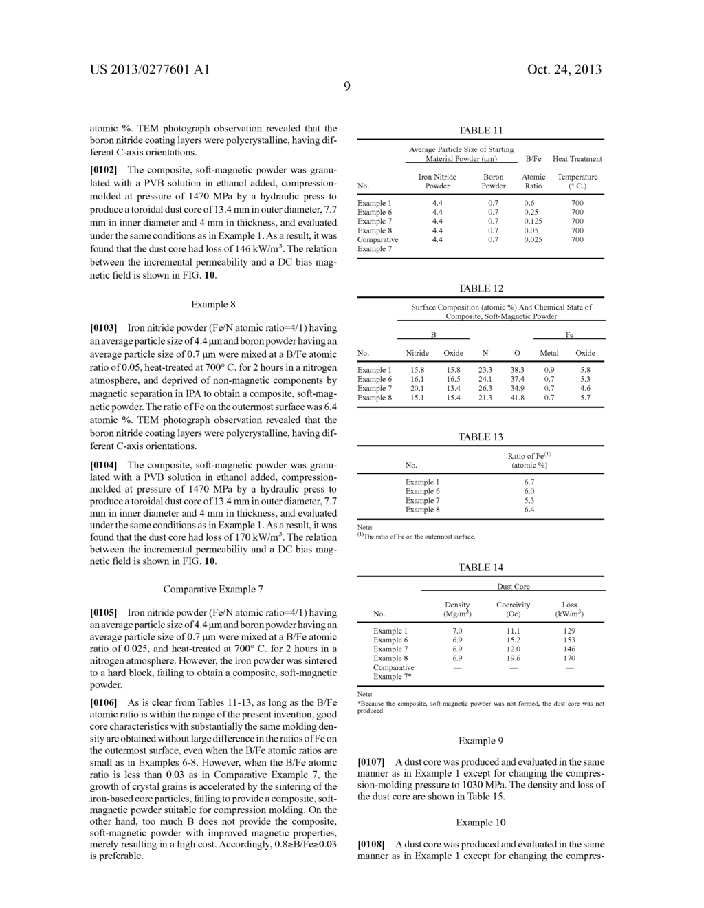 COMPOSITE, SOFT-MAGNETIC POWDER AND ITS PRODUCTION METHOD, AND DUST CORE     FORMED THEREBY - diagram, schematic, and image 19