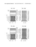 NON-VOLATILE SEMICONDUCTOR MEMORY DEVICE AND METHOD FOR MANUFACTURING THE     SAME diagram and image