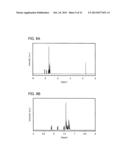 Organic Compound, Light-Emitting Element, Light-Emitting Device,     Electronic Device, and Lighting Device diagram and image