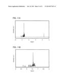 Organic Compound, Light-Emitting Element, Light-Emitting Device,     Electronic Device, and Lighting Device diagram and image