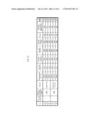 METHOD FOR PRODUCING ORGANIC LIGHT-EMITTING ELEMENT, ORGANIC DISPLAY     PANEL, ORGANIC LIGHT-EMITTING DEVICE, METHOD FOR FORMING FUNCTIONAL     LAYER, INK, SUBSTRATE, ORGANIC LIGHT-EMITTING ELEMENT, ORGANIC DISPLAY     DEVICE, AND INKJET DEVICE diagram and image