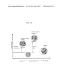 THIN-FILM SEMICONDUCTOR DEVICE AND METHOD OF MANUFACTURING THE SAME diagram and image