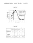 THIN-FILM SEMICONDUCTOR DEVICE AND METHOD OF MANUFACTURING THE SAME diagram and image