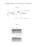 THIN-FILM SEMICONDUCTOR DEVICE AND METHOD OF MANUFACTURING THE SAME diagram and image