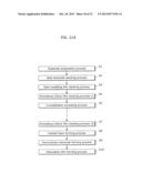 THIN-FILM SEMICONDUCTOR DEVICE AND METHOD OF MANUFACTURING THE SAME diagram and image