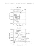 THIN-FILM SEMICONDUCTOR DEVICE AND METHOD OF MANUFACTURING THE SAME diagram and image