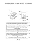 LASER SUBMOUNTS FORMED USING ETCHING PROCESS diagram and image