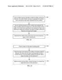 LASER SUBMOUNTS FORMED USING ETCHING PROCESS diagram and image