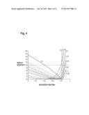 METHOD OF MANUFACTURING SILICON SINGLE CRYSTAL, SILICON SINGLE CRYSTAL,     AND WAFER diagram and image