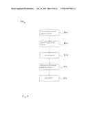 Manufacturing Method for Semiconductor Device and Semiconductor Device diagram and image