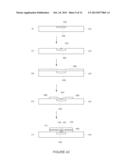 MULTI DIE PACKAGE STRUCTURES diagram and image