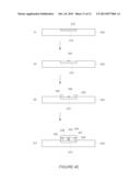 MULTI DIE PACKAGE STRUCTURES diagram and image