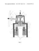 HORIZONTAL AXIS WIND TURBINE SYSTEMS AND METHODS diagram and image