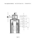 HORIZONTAL AXIS WIND TURBINE SYSTEMS AND METHODS diagram and image