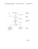 METHODS FOR CONTROLLING A WIND TURBINE CONNECTED TO THE UTILITY GRID, WIND     TURBINE AND WIND PARK diagram and image