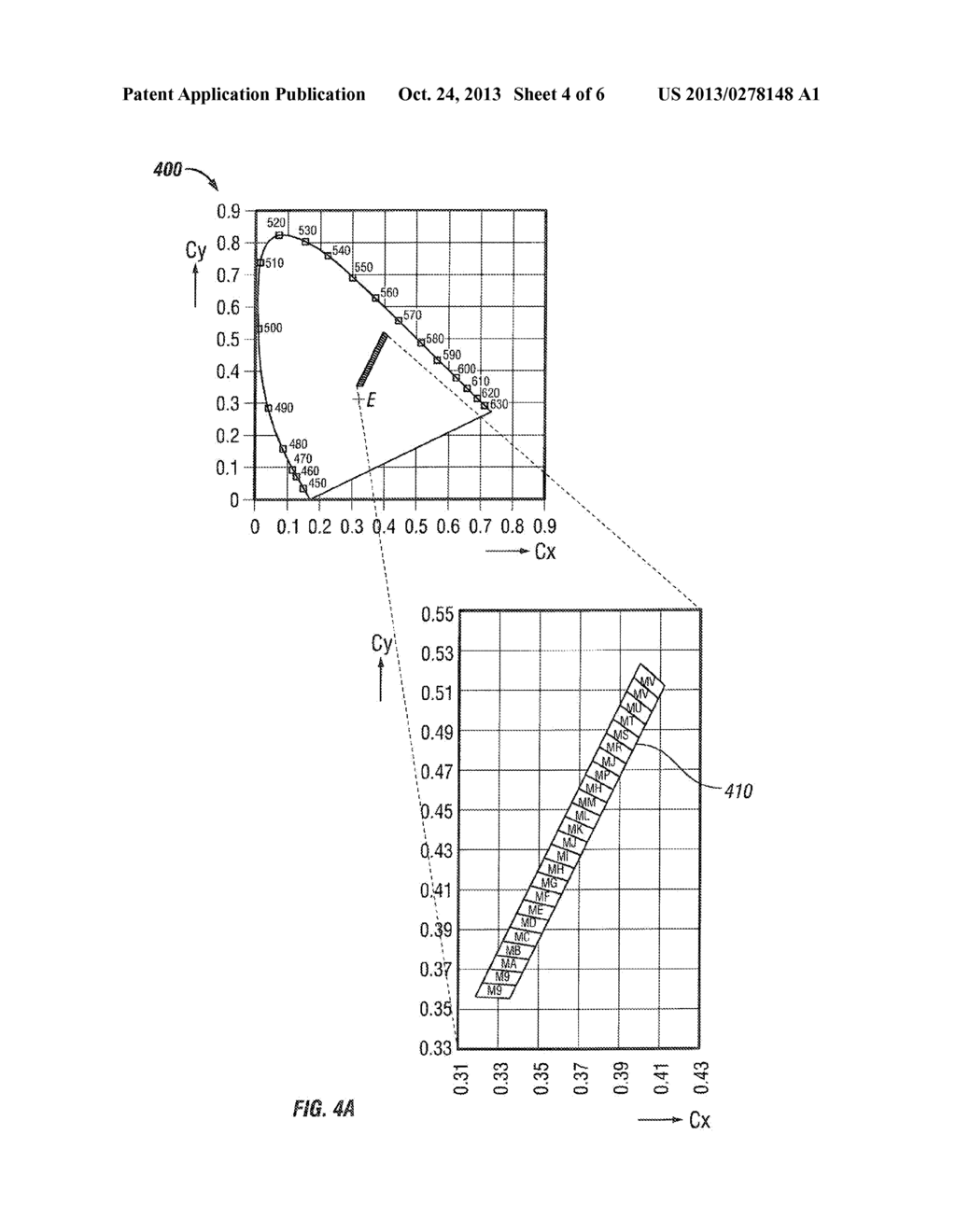 SUSTAINABLE OUTDOOR LIGHTING SYSTEM FOR USE IN ENVIRONMENTALLY     PHOTO-SENSITIVE AREA - diagram, schematic, and image 05