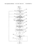 CONTROL APPARATUS OF ROTATING ELECTRICAL MACHINE diagram and image