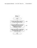 SYSTEM FOR CONTROLLING CONTROLLED VARIABLE OF ROTARY MACHINE diagram and image