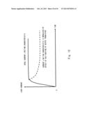 CURRENT LIMITING CIRCUIT diagram and image