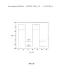 SYSTEMS AND METHODS FOR ELIMINATING MEASUREMENT ARTIFACTS OF EXTERNAL     QUANTUM EFFICIENCY OF MULTI-JUNCTION SOLAR CELLS diagram and image