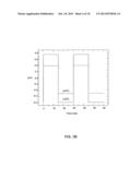 SYSTEMS AND METHODS FOR ELIMINATING MEASUREMENT ARTIFACTS OF EXTERNAL     QUANTUM EFFICIENCY OF MULTI-JUNCTION SOLAR CELLS diagram and image