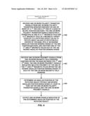 ARC POSITION ENCODER WITH AN EXTENDED ANGULAR POSITION SENSING RANGE diagram and image