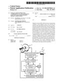 PARALLEL MRI METHOD USING CALIBRATION SCAN, COIL SENSITIVITY MAPS AND     NAVIGATORS FOR RIGID MOTION COMPENSATION diagram and image